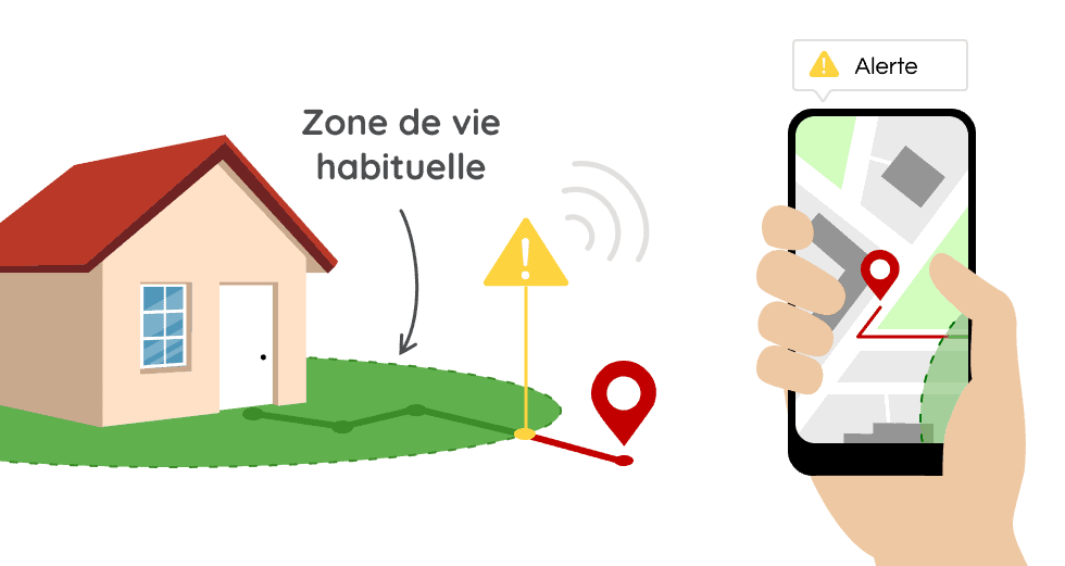 Traceur Bluetooth GPS Intelligent Localisateur avec Alarm en forme